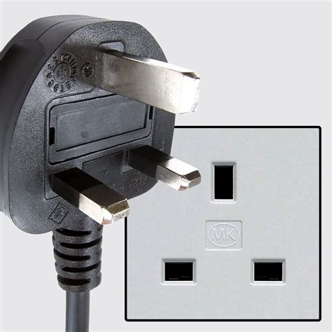are kenyan wall plugs power similar to the us